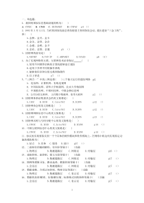 TCP／IP原理总复习题