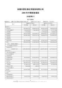 安徽丰原生物化学股份有限公司