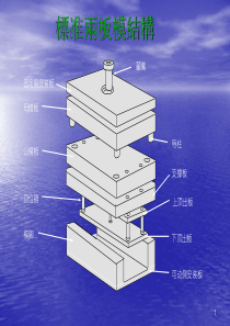 模具尺寸计算资料-1