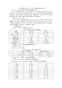 TFE裂解中HCFC-22—C3F6共沸物的分离及回收