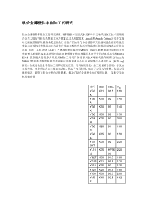 TI薄壁件加工研究