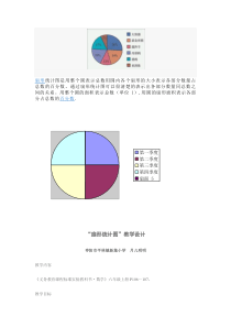 “扇形统计图”教学设计