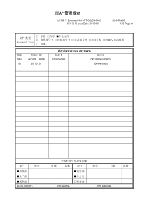 YS-C／Q／EG-M-02PPAP管理规定