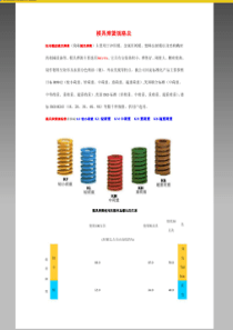 东风汽车-实现新世纪挑战下的突破性业务发展-最终报告-主报告