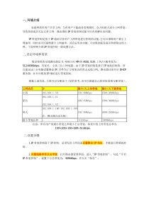 TP-LinkIP带宽控制设置