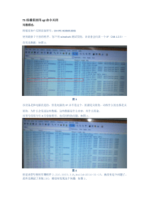 TS组播流使用cgi命令关闭