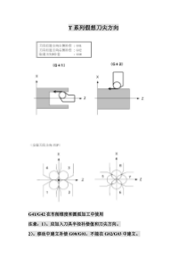 T系列假想刀尖方向