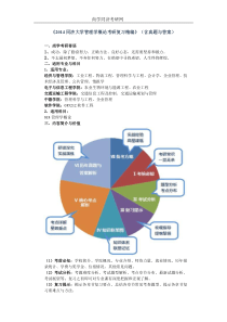 《2014同济大学管理学概论考研复习精编》(含真题与答案)