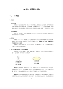 UML的9种图例的定义用途画法总结