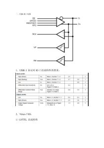 USB接口内部结构_IC