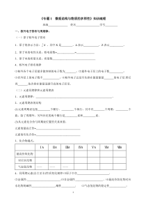 《专题1微观结构与物质的多样性》知识疏理