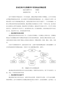 尝试在高中生物教学中有效地运用概念图