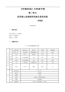 《中国历史》六年级下册