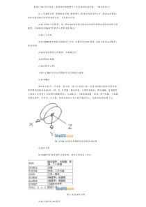 VERICUT的应用技巧建立车床