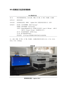 VFA的测定方法及标准曲线