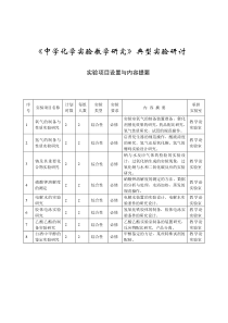 《中学化学实验教学研究》