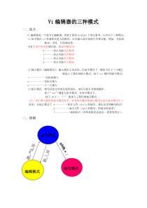 vi编辑器的三种模式