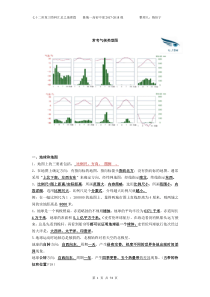 新课标人教版七年级地理上册期末复习重点及期末试卷附答案(17套)