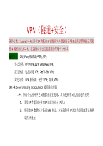 VPN理论很实用