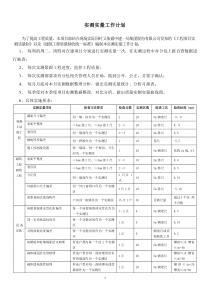 实测实量工作计划