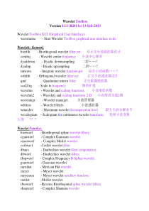 WaveletToolboxVersion41-r2013a函数清单