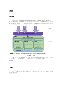 WebRtc-Freeswitch搭建视频通话