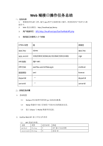 Web端接口操作任务总结