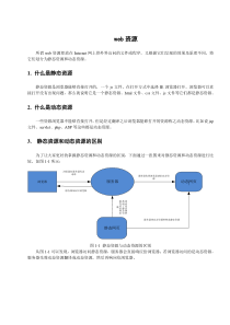 web资源及web服务器