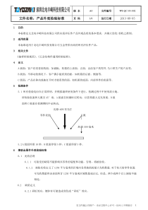 WI-QC-03-002产品外观检验标准A0