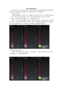 WiFi分析仪是什么