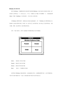 Window窗口层次关系