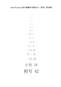 word与excel电子表格中字体大小(字号)的关系