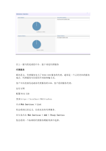 WSO2ESB小结