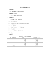 W和SiC纤维拉伸强度实验结果