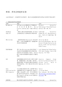 常用生物软件列表