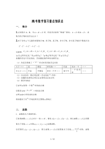 高考数学复习重点内容知识点