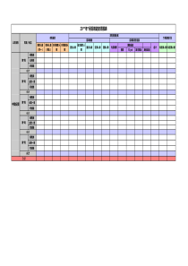 招聘周报模板