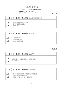 小学第二学期晨会记录