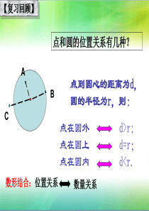 直线与圆的位置关系(经典)