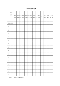 培训机构-学员管理-学生成绩跟踪表