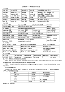 小学英语冀教版五年级下册知识点汇总