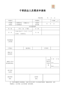 部门人员需求申请表