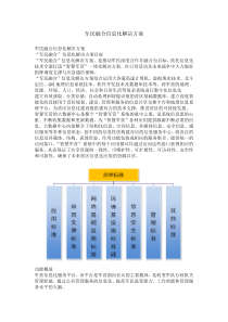 军民融合信息化解决方案