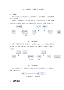 TPN-2000维护操作说明