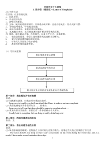 英语十大书信写作1