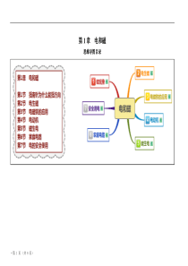 八下科学电和磁思维导图