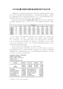 ETF持仓量与现货白银价格