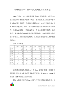 Excel图表中Y轴不同比例刻度的设置方法