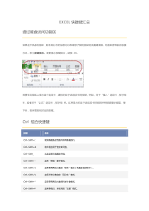 excel快捷键汇总