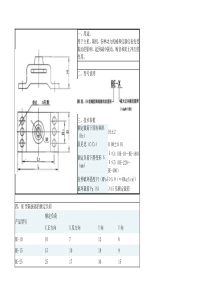 E型减震垫规格参数